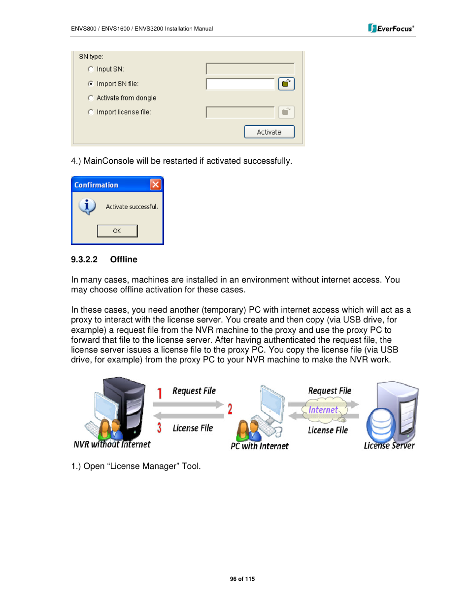 EverFocus ENVS1600 User Manual | Page 96 / 115