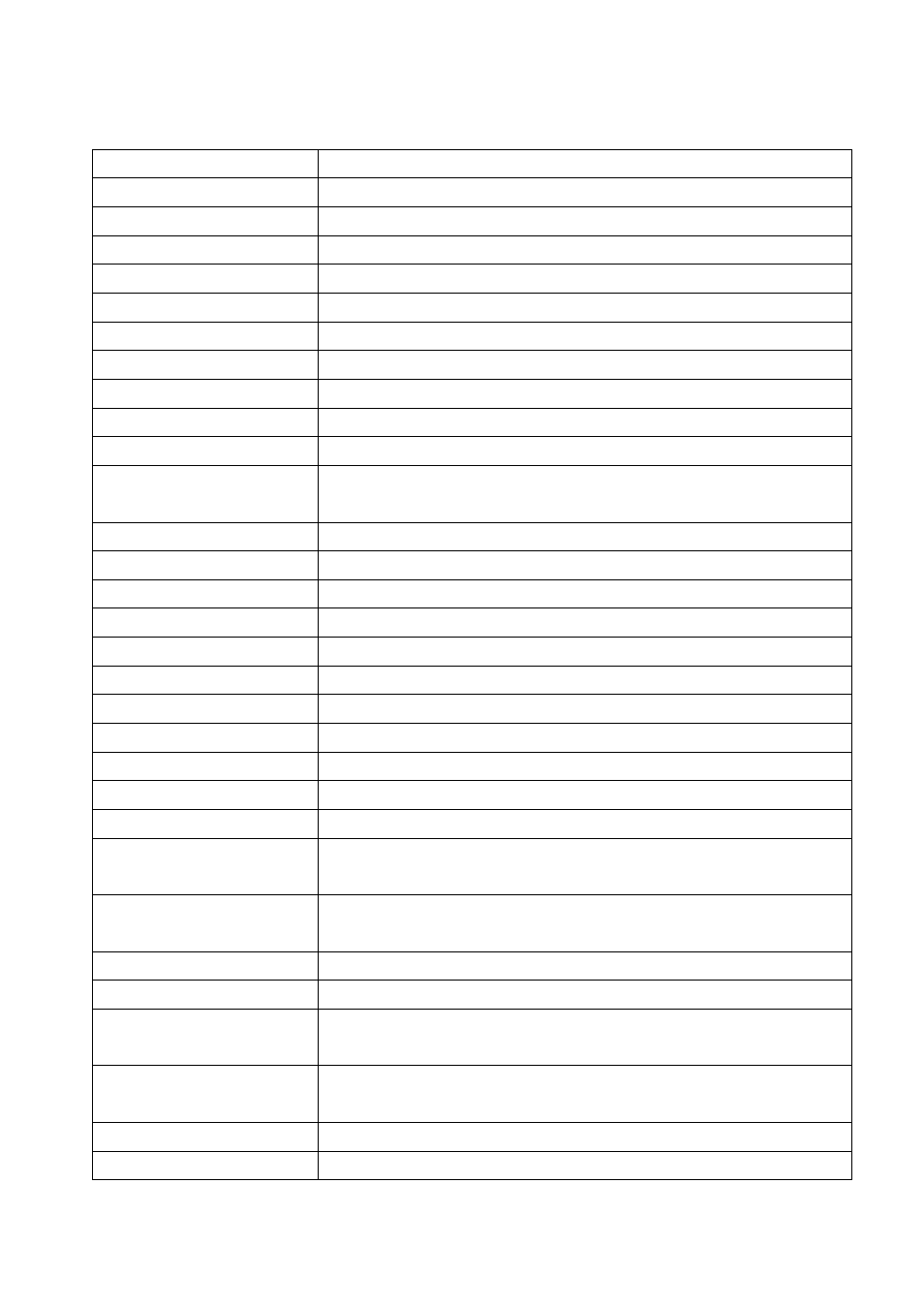 EverFocus SPEED DOME EPTZ1000 User Manual | Page 6 / 37