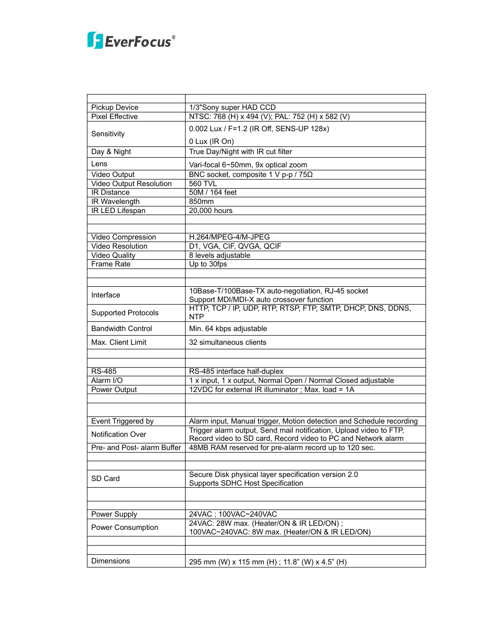 Specifications | EverFocus NEV10 EZN850 User Manual | Page 56 / 58