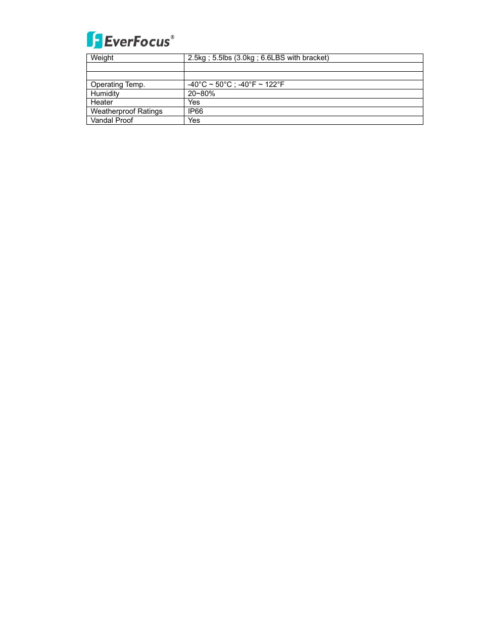 EverFocus NEV10 EZN850 User Manual | Page 57 / 58