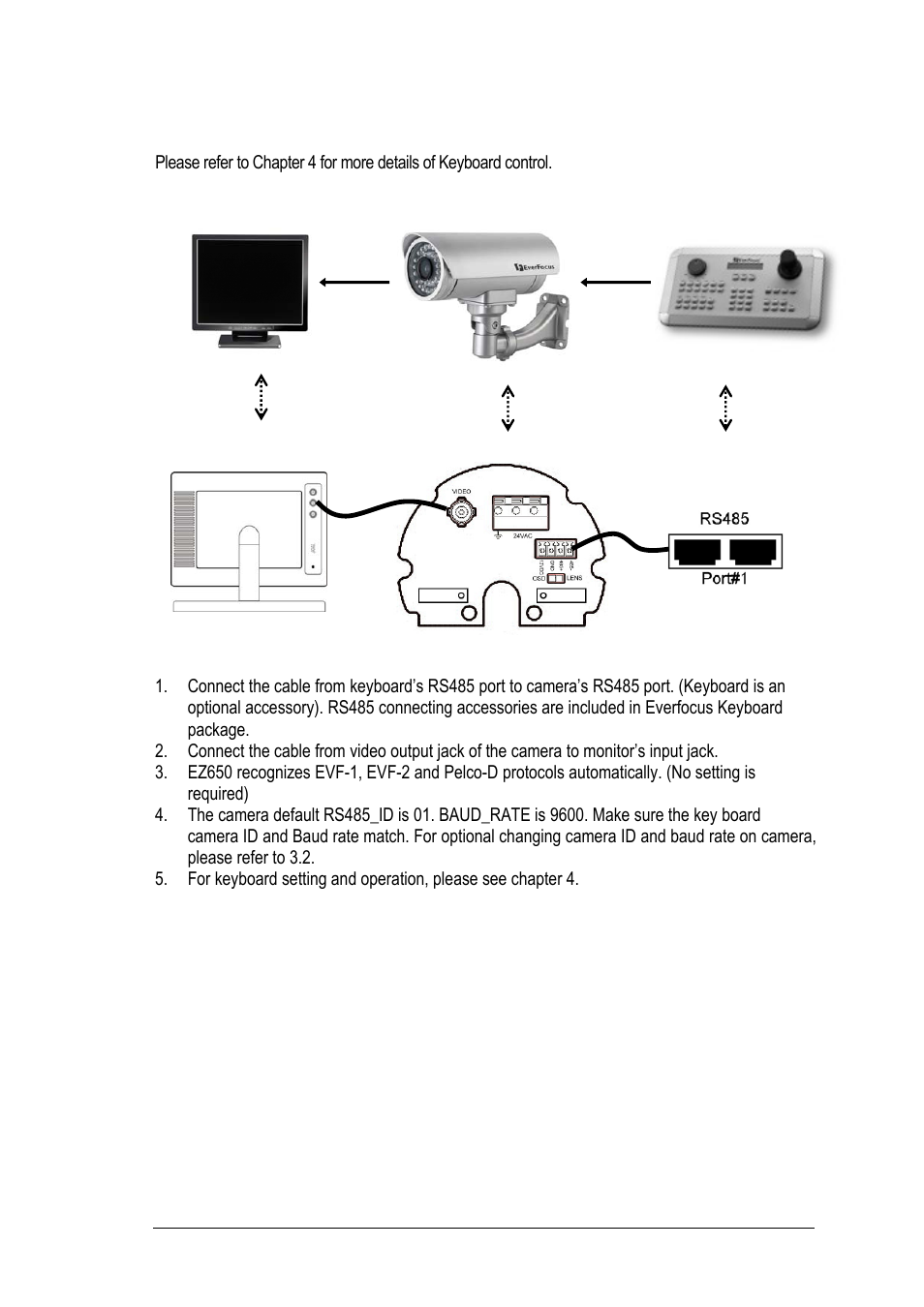 4 keyboard connection (optional) | EverFocus EZ650 User Manual | Page 21 / 40