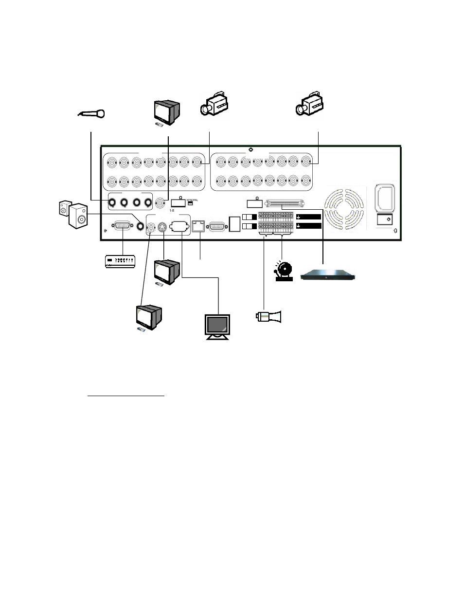 10 3. installation, Basic connection | EverFocus eDR1680 Series User Manual | Page 10 / 55