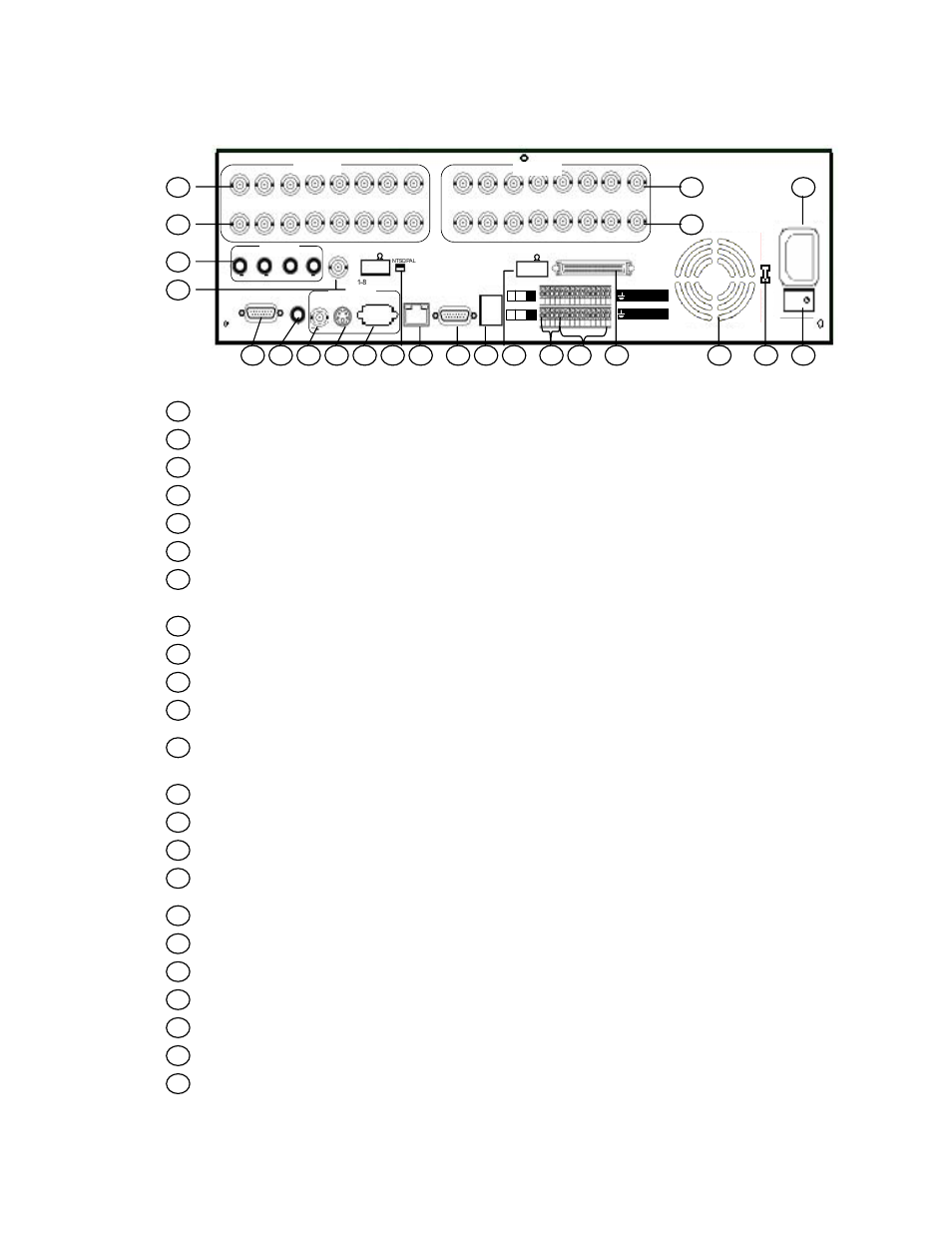 2 back panel, Main power socket : the main power input, Power switch : power on/off | EverFocus eDR1680 Series User Manual | Page 8 / 55