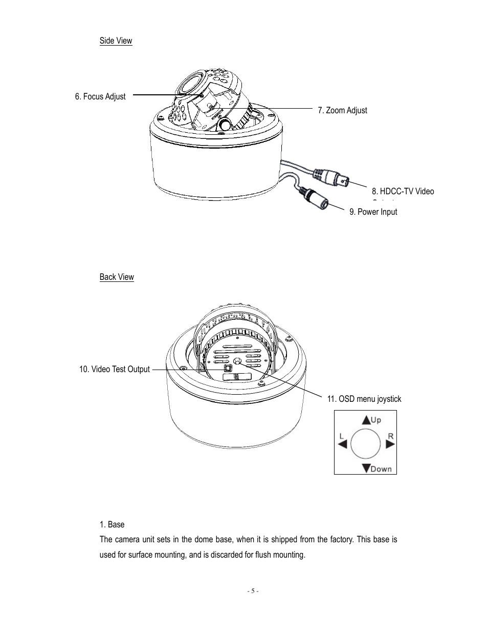 EverFocus EDH5240 User Manual | Page 6 / 23
