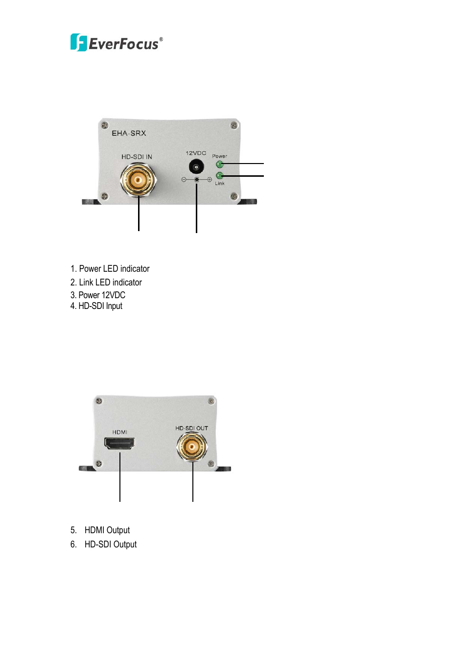 Front panel, Rear panel | EverFocus EHA-SRX User Manual | Page 5 / 8