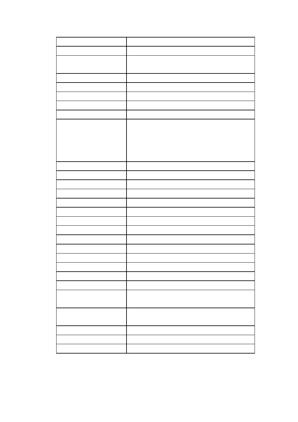 EverFocus EHD650 User Manual | Page 5 / 25