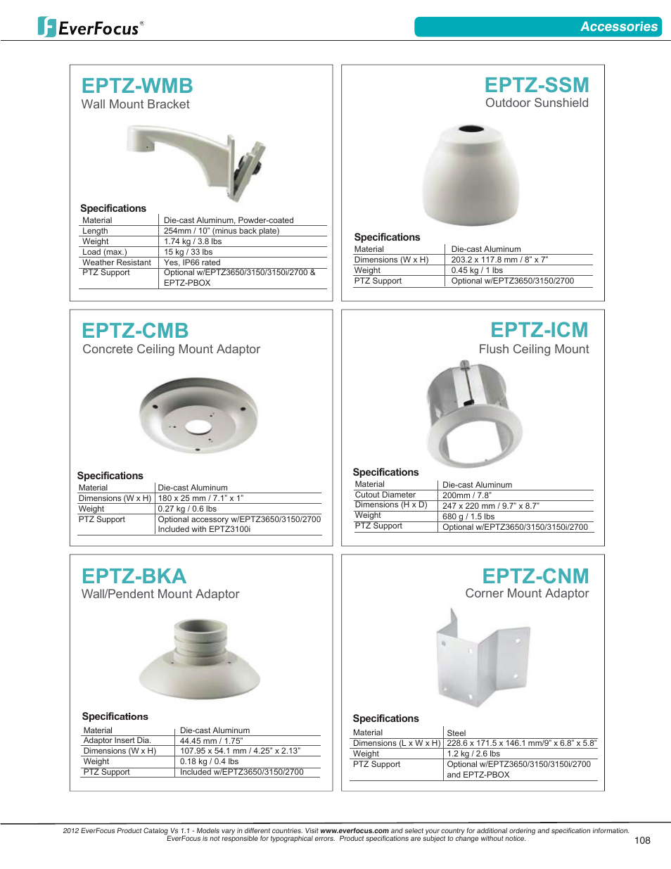 Eptz-cmb, Eptz-bka, Eptz-wmb | Eptz-icm, Eptz-ssm, Eptz-clm, Eptz-plm, Eptz-cnm, Esda-1000, Eptz-pbm | EverFocus 23" LED Monitor EN7519VGA User Manual | Page 6 / 10