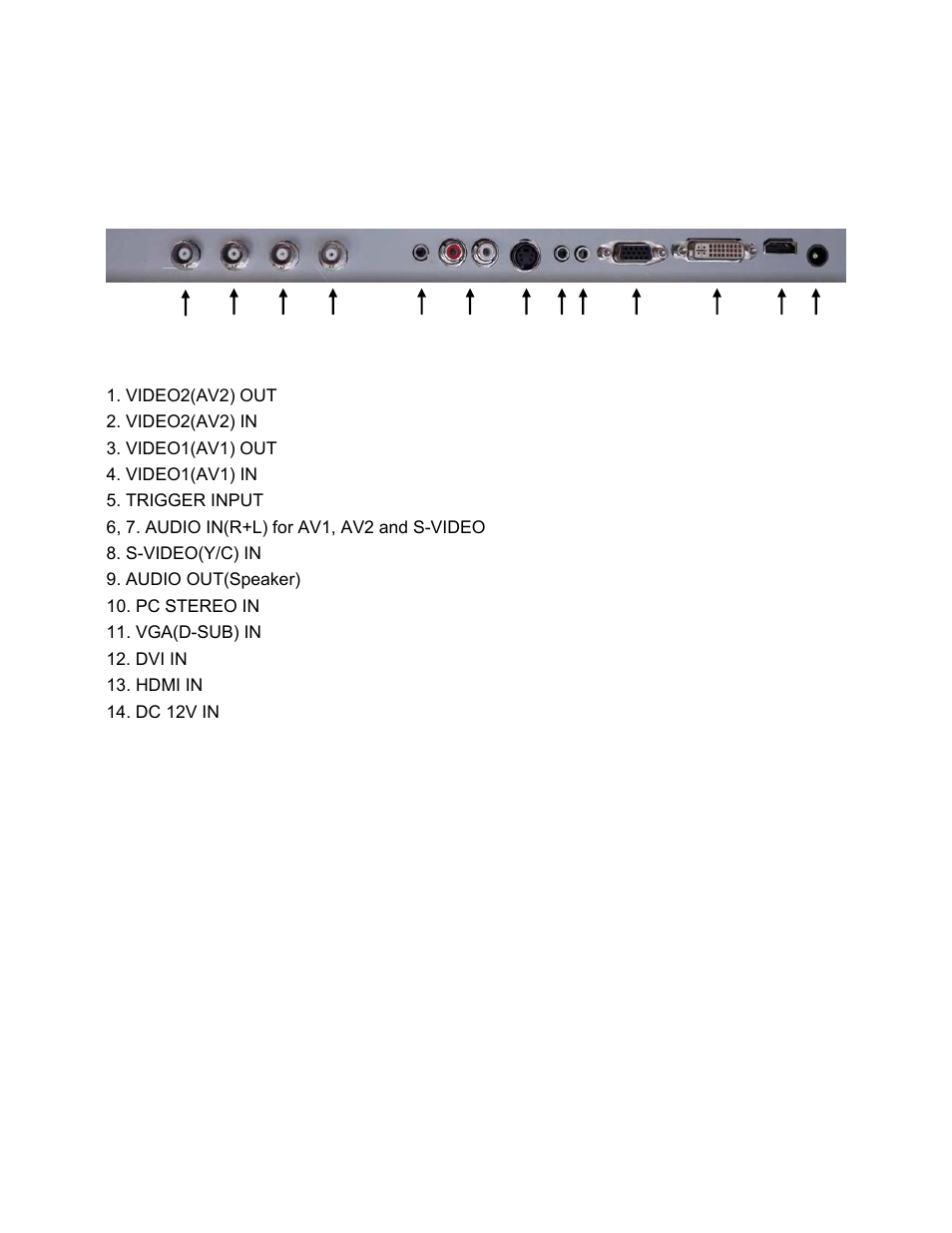 A. bottom panel control | EverFocus EN-7522C User Manual | Page 8 / 56