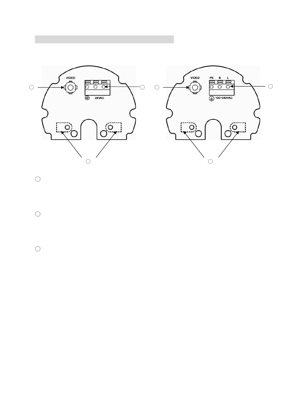 Names and functions of back panel | EverFocus Weatherproof Long Range IR Camera 335E User Manual | Page 6 / 15