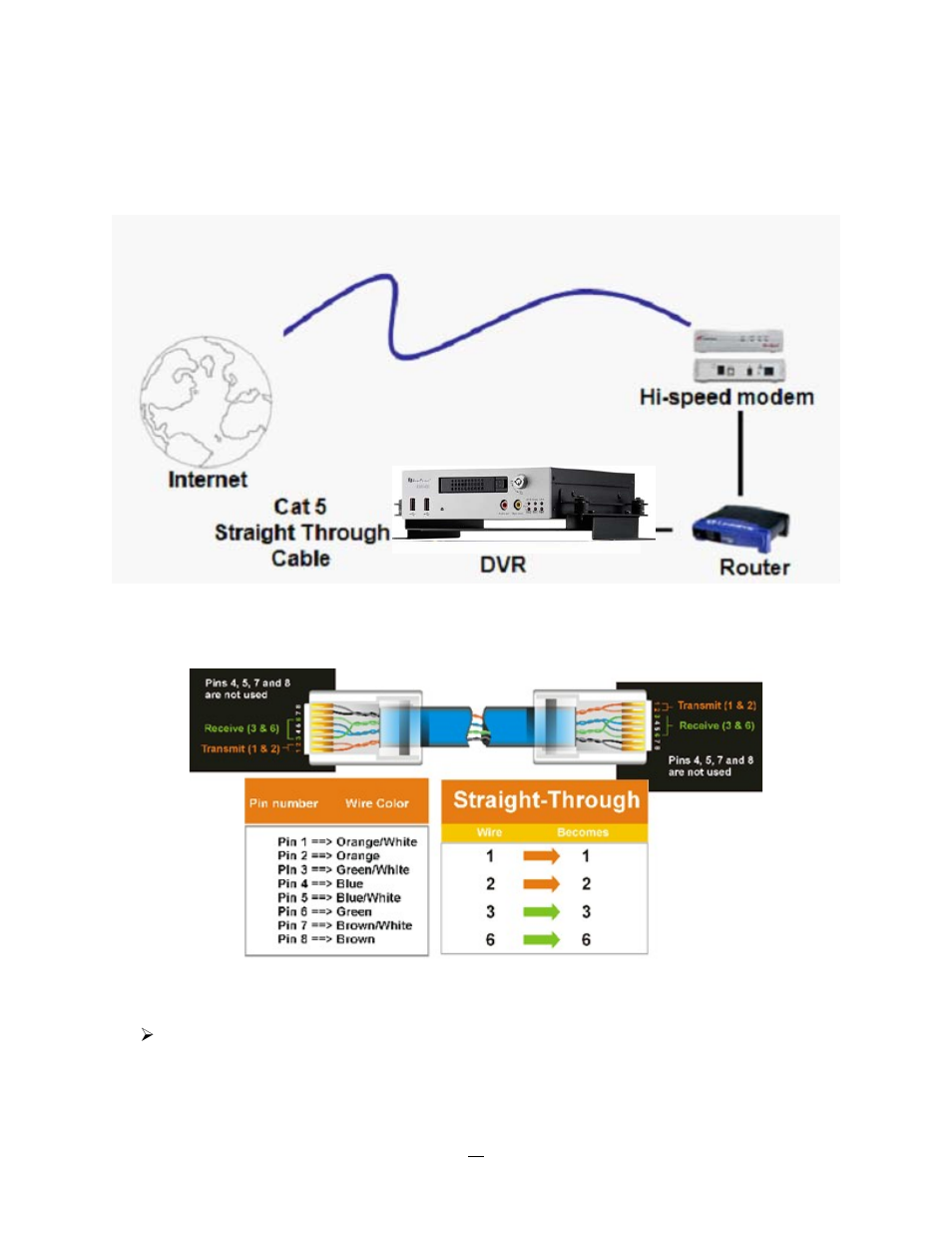 9 router or lan connection, Outer or, Onnection | EverFocus EMV400 User Manual | Page 101 / 129