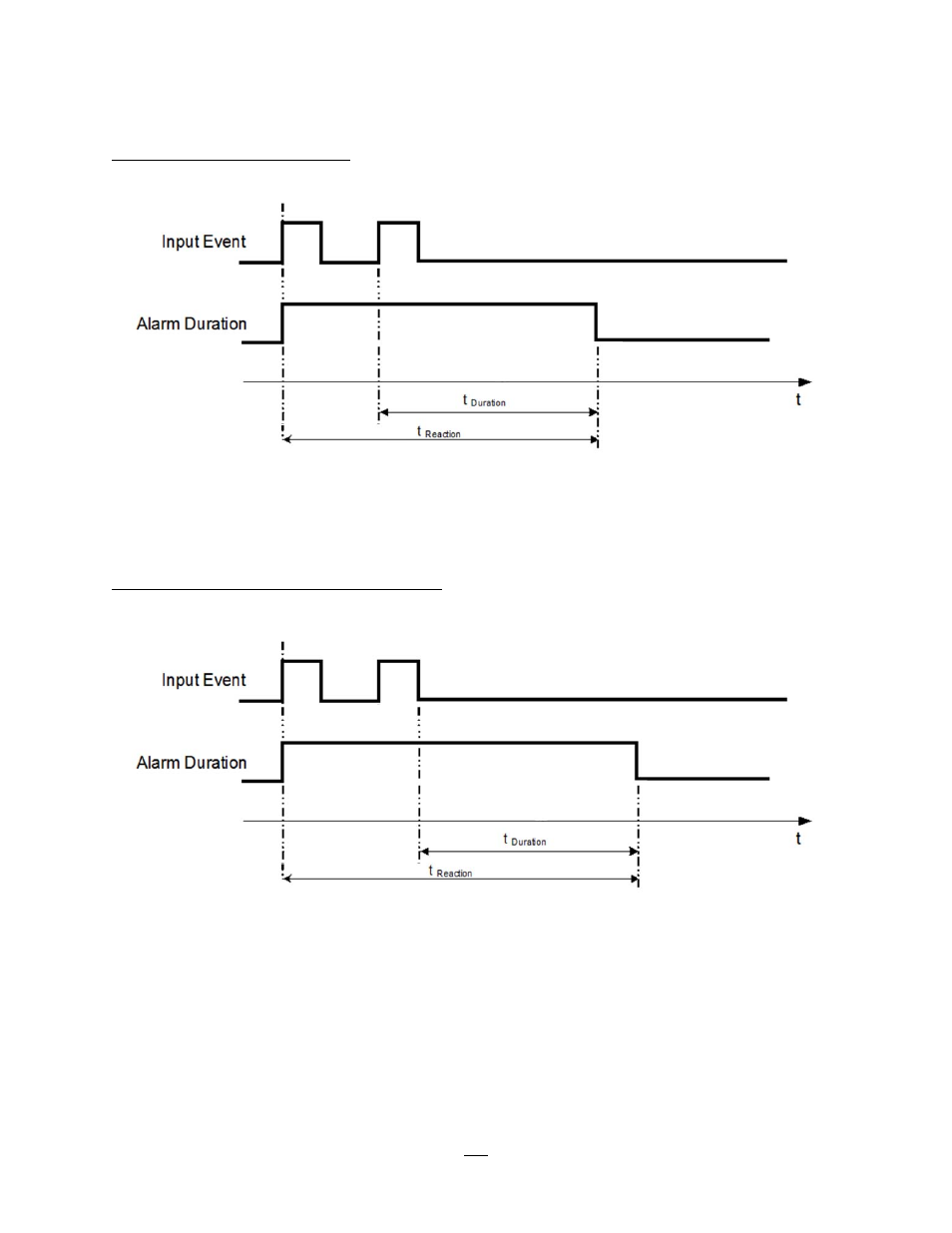 EverFocus EMV400 User Manual | Page 125 / 129