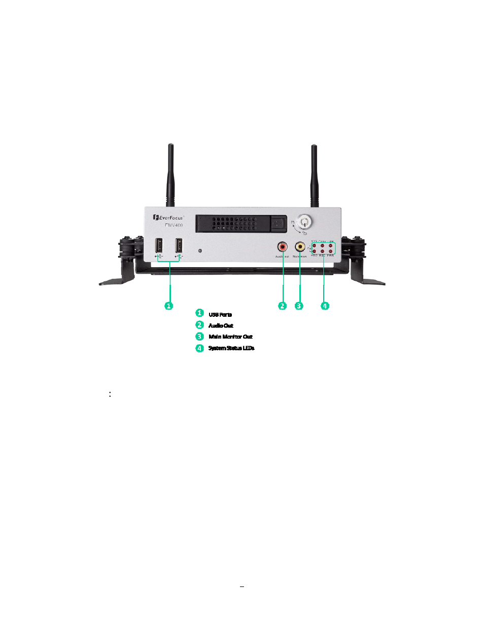 4 front panel, 4 front, Panel | EverFocus EMV400 User Manual | Page 13 / 129