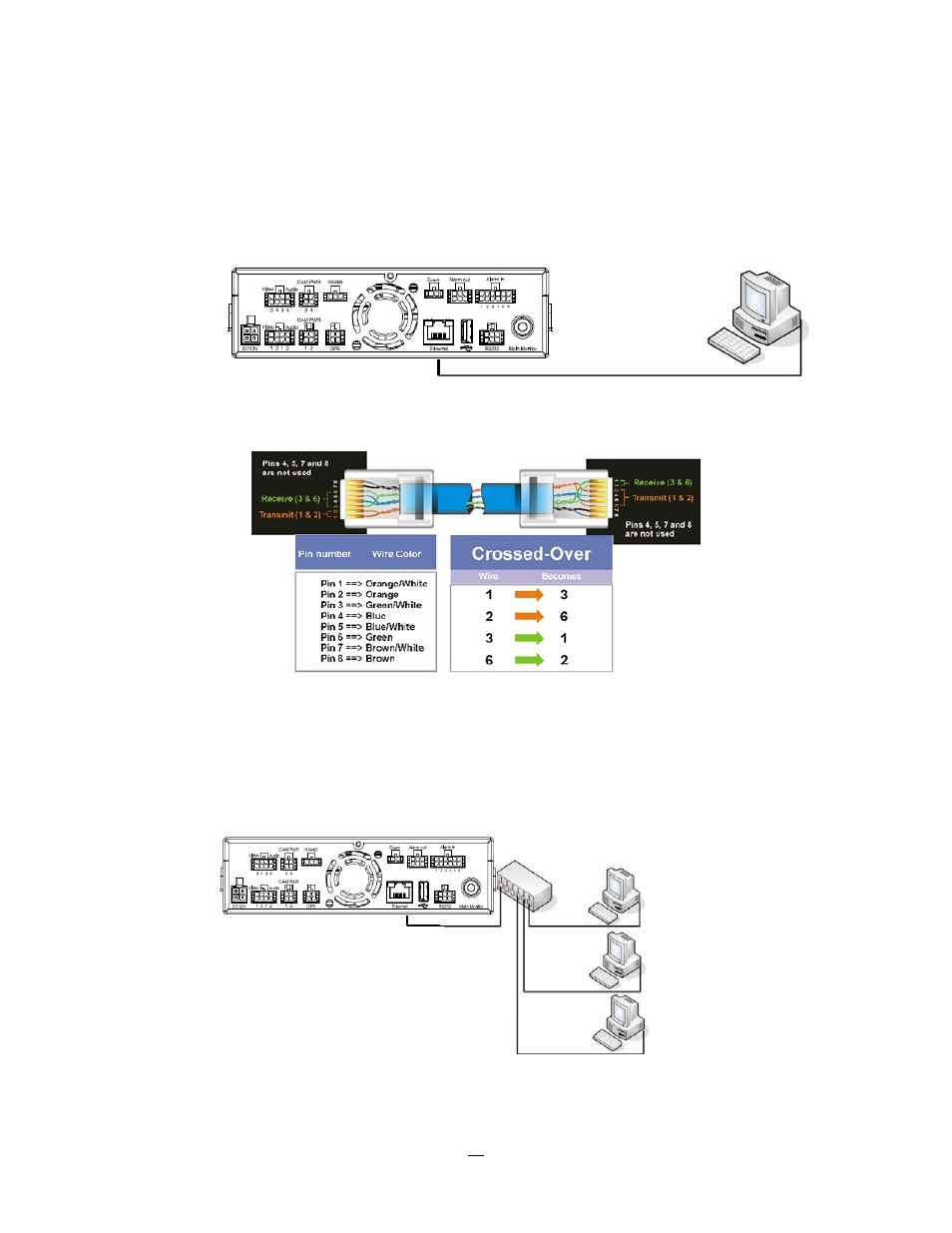 2 network connection through patch cable, Network connection through patch cable | EverFocus EMV400 User Manual | Page 27 / 129