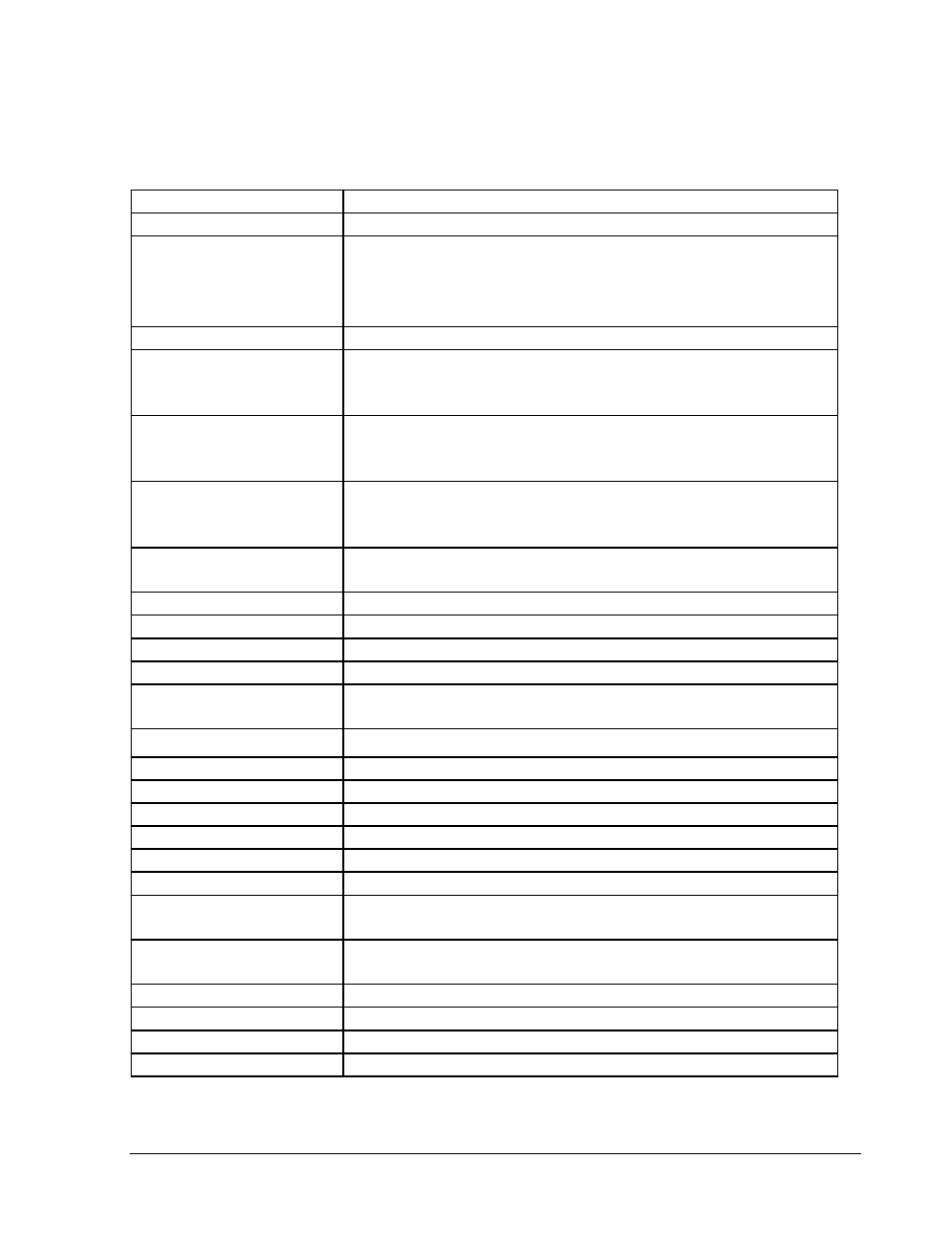 2 specifications | EverFocus EDSR 110 User Manual | Page 12 / 162