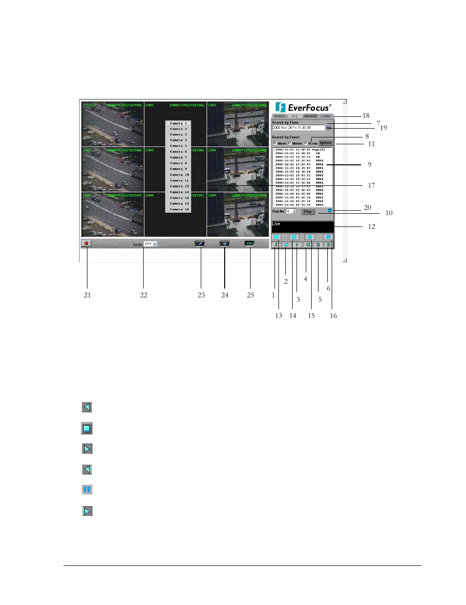 EverFocus EDSR 110 User Manual | Page 126 / 162