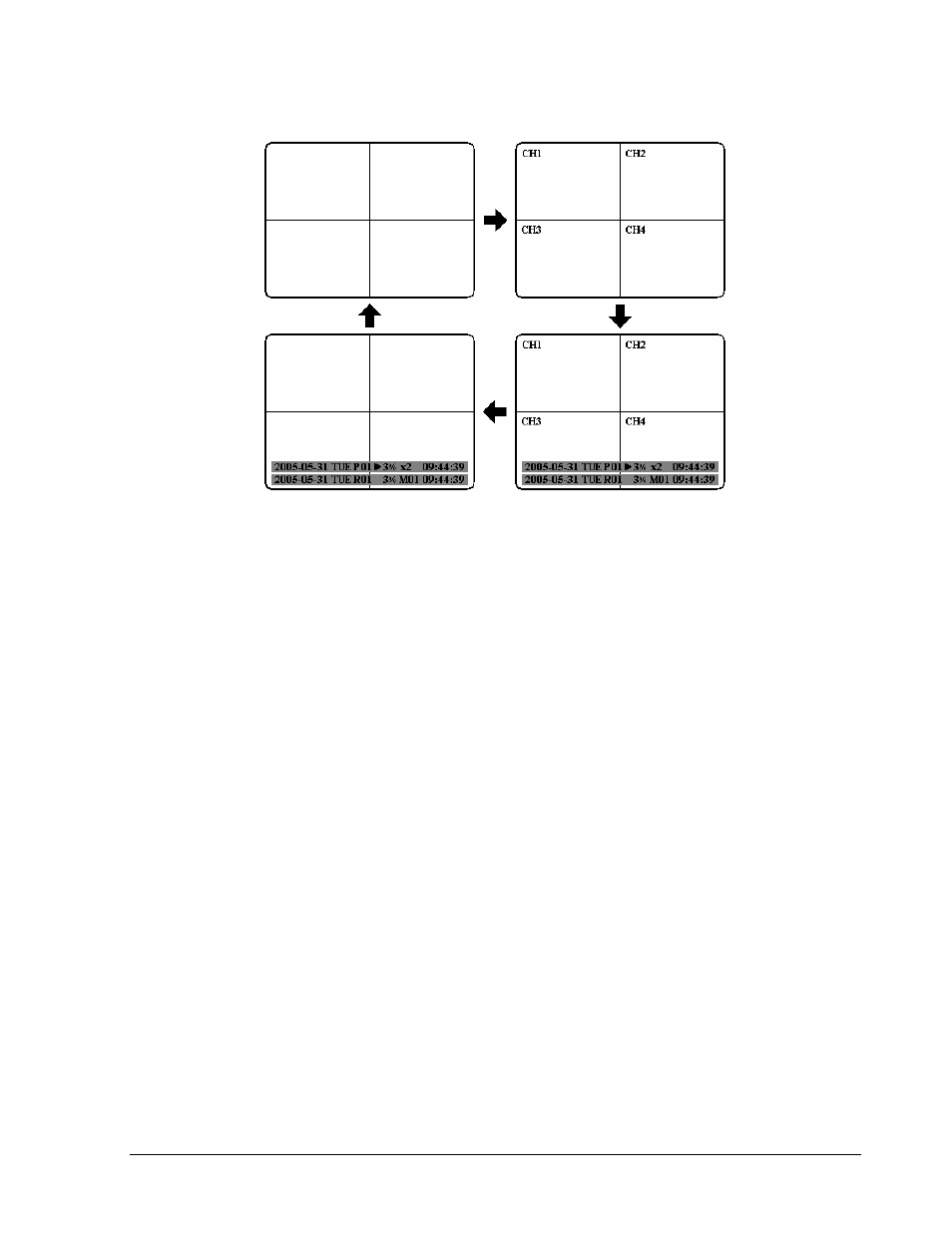 EverFocus EDSR 110 User Manual | Page 15 / 162