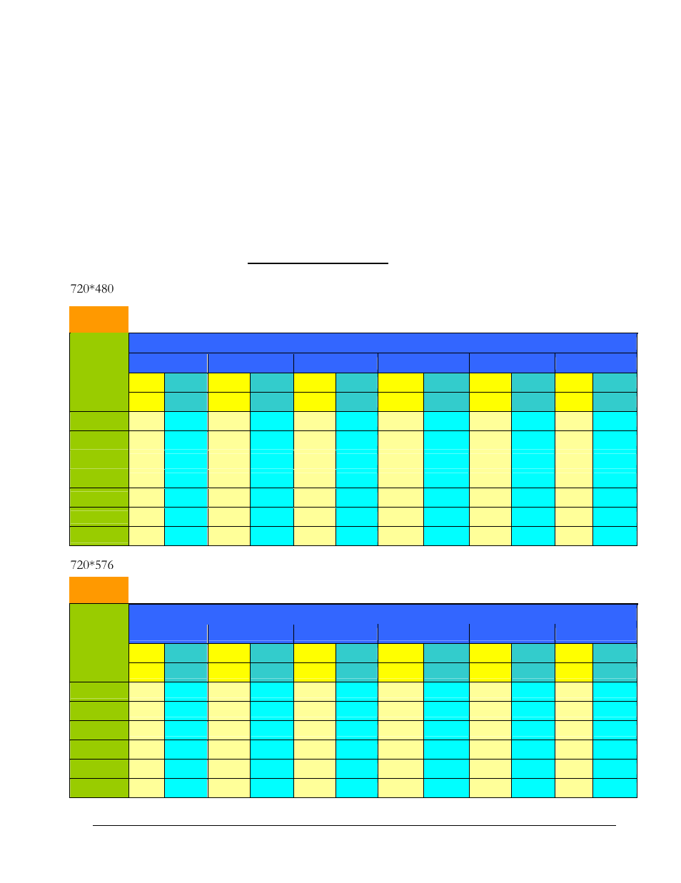 Appendix d: lapse mode recording table, Appendix | EverFocus EDSR 110 User Manual | Page 154 / 162