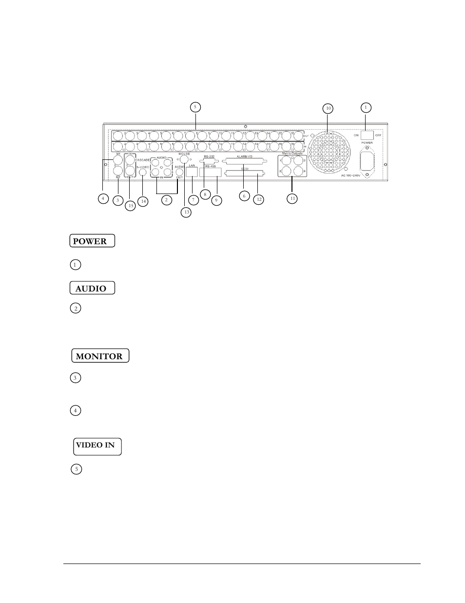 4 back panel connections | EverFocus EDSR 110 User Manual | Page 17 / 162