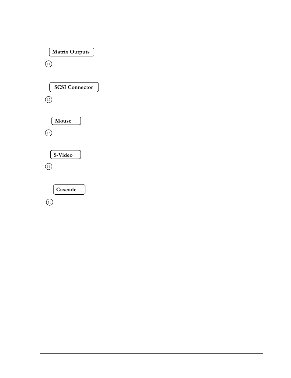 EverFocus EDSR 110 User Manual | Page 19 / 162