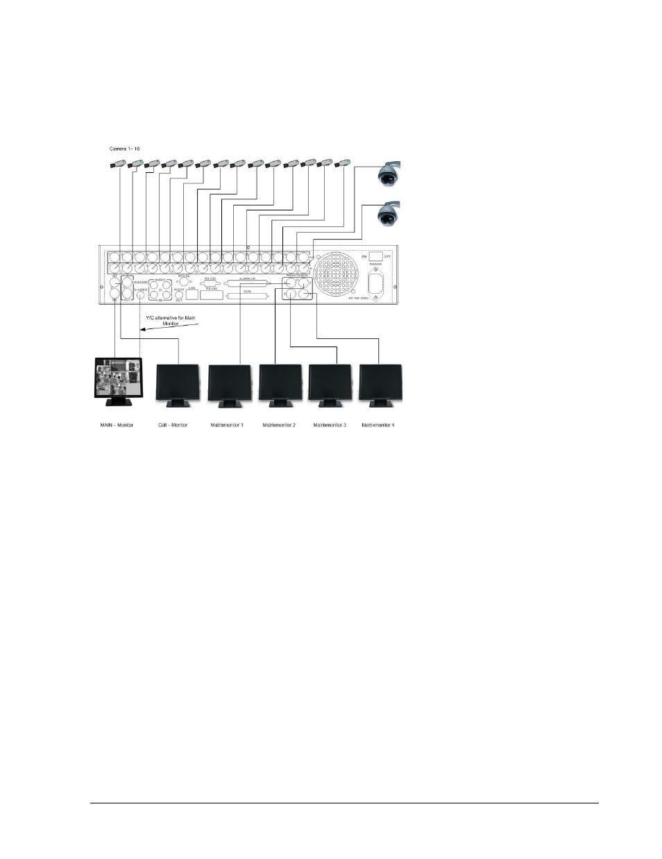 1 video connections, dvr cascading | EverFocus EDSR 110 User Manual | Page 24 / 162