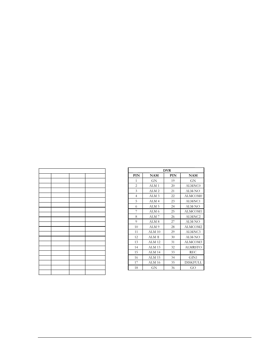 4 alarm input / output installation | EverFocus EDSR 110 User Manual | Page 28 / 162