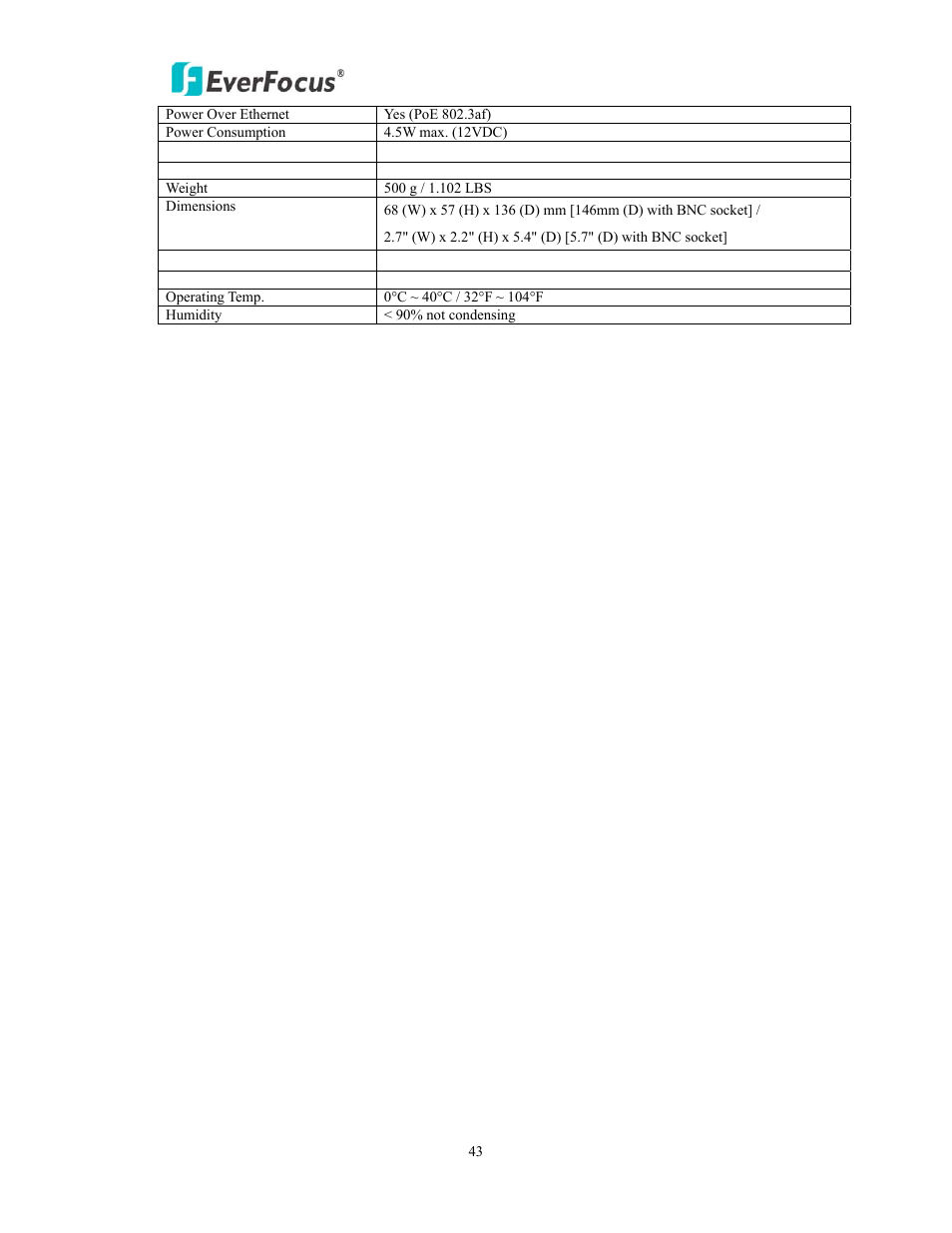 EverFocus EAN900 User Manual | Page 43 / 44