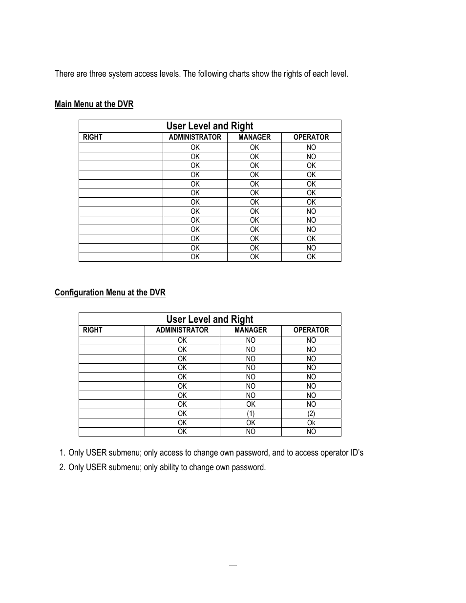 User level and right | EverFocus ENDEAVOR 22HH1144 User Manual | Page 104 / 149