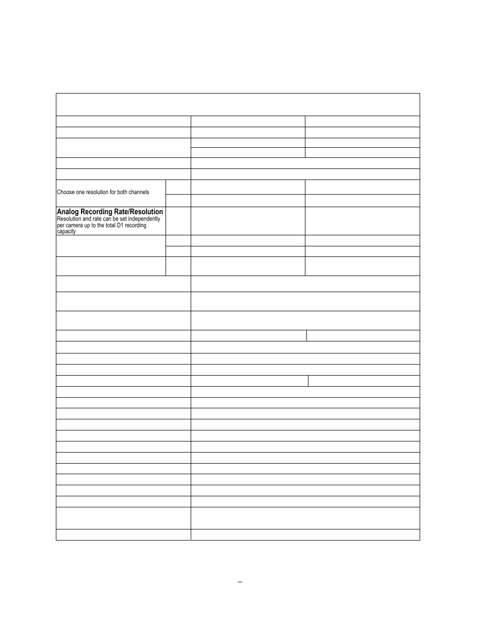 3 specifications | EverFocus ENDEAVOR 22HH1144 User Manual | Page 13 / 149