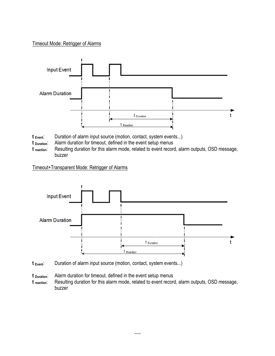 EverFocus ENDEAVOR 22HH1144 User Manual | Page 145 / 149