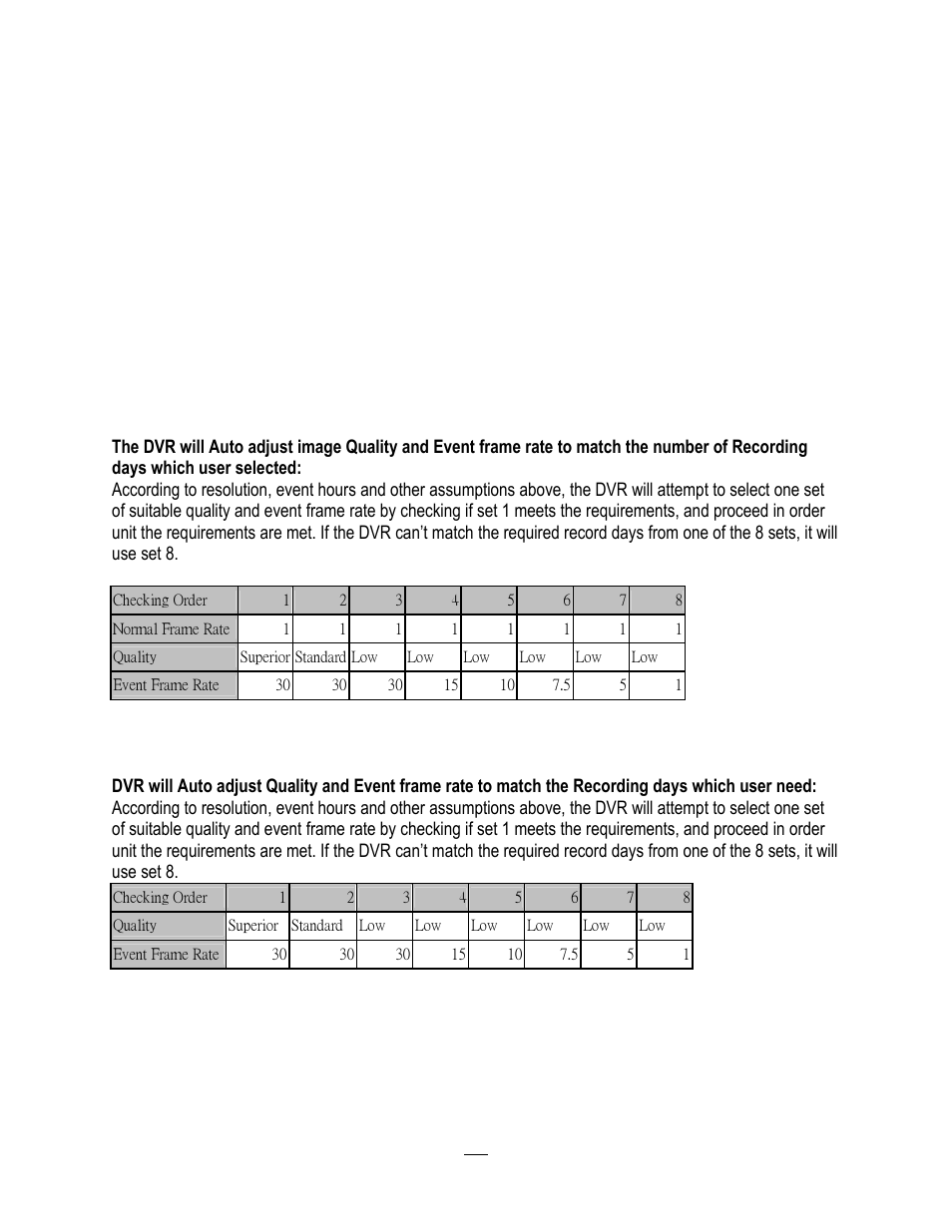 E refer to appendix b: recordin, Appendix b: recording, Appendix | EverFocus ENDEAVOR 22HH1144 User Manual | Page 146 / 149