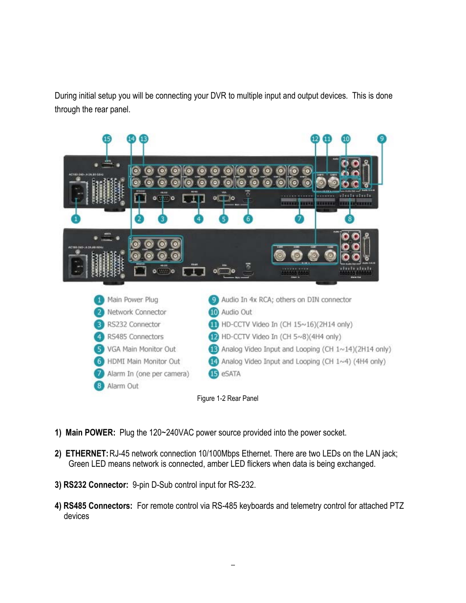 Rear panel, 5 rear, Panel | 5 rear panel | EverFocus ENDEAVOR 22HH1144 User Manual | Page 18 / 149