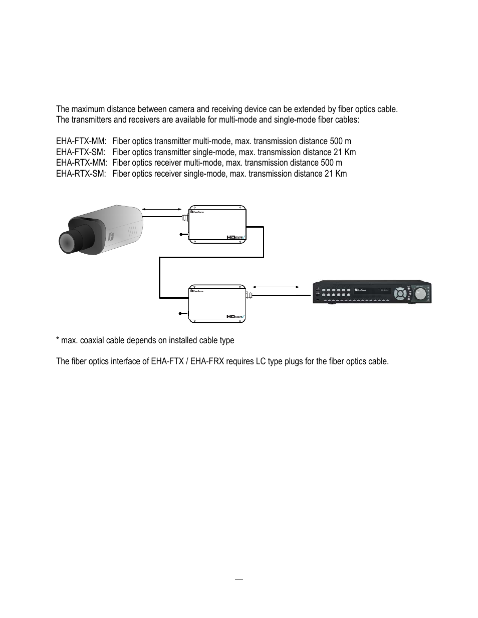 EverFocus ENDEAVOR 22HH1144 User Manual | Page 23 / 149