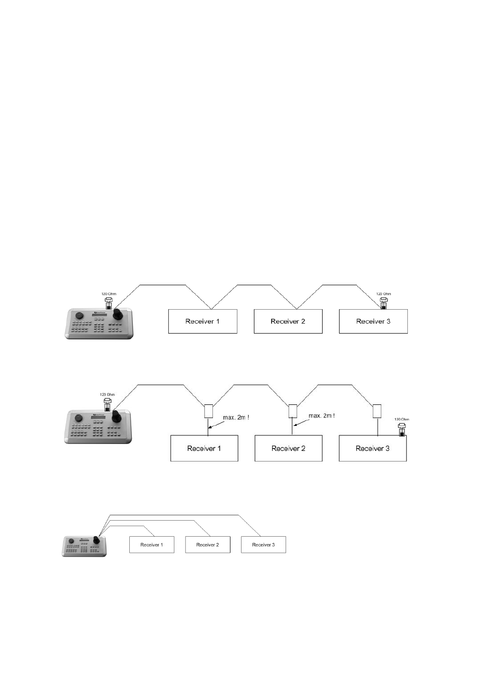 EverFocus EDR-1610A User Manual | Page 14 / 83