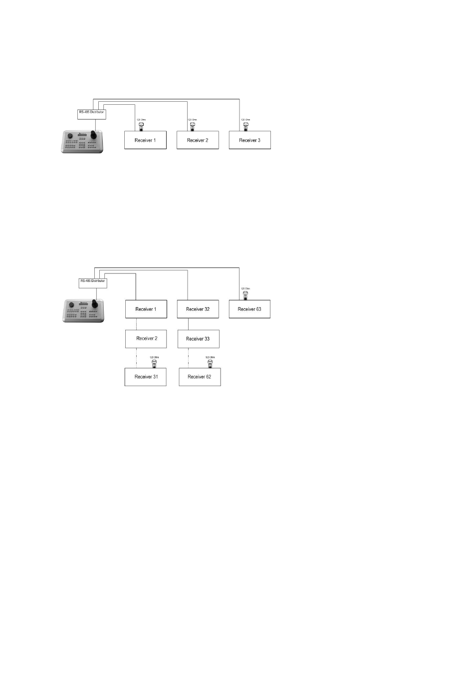 EverFocus EDR-1610A User Manual | Page 15 / 83