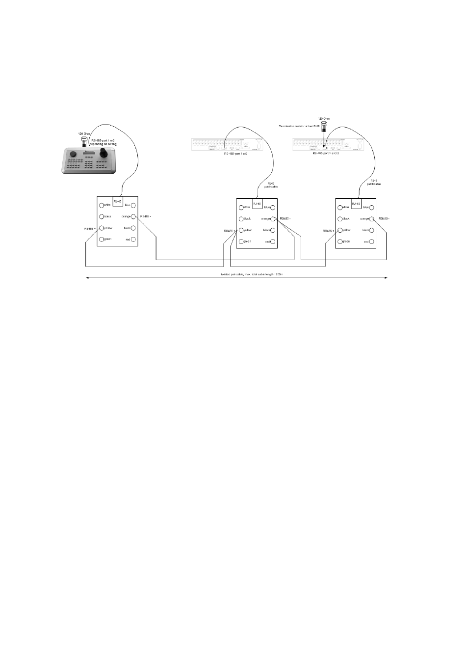 EverFocus EDR-1610A User Manual | Page 17 / 83