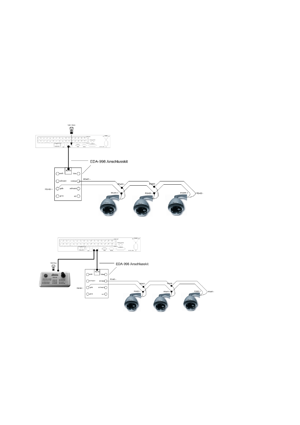 EverFocus EDR-1610A User Manual | Page 18 / 83