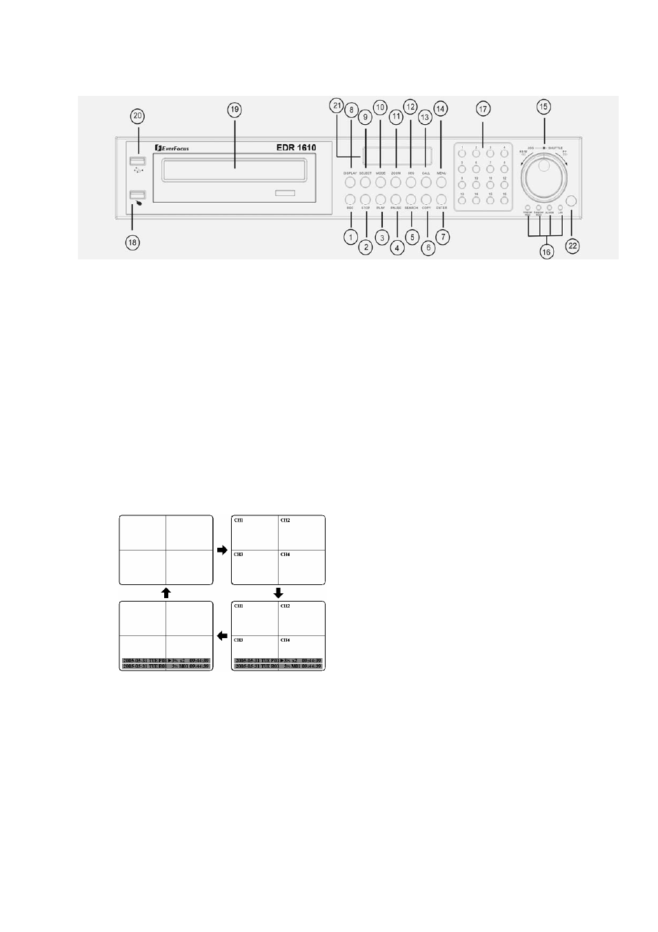 EverFocus EDR-1610A User Manual | Page 8 / 83