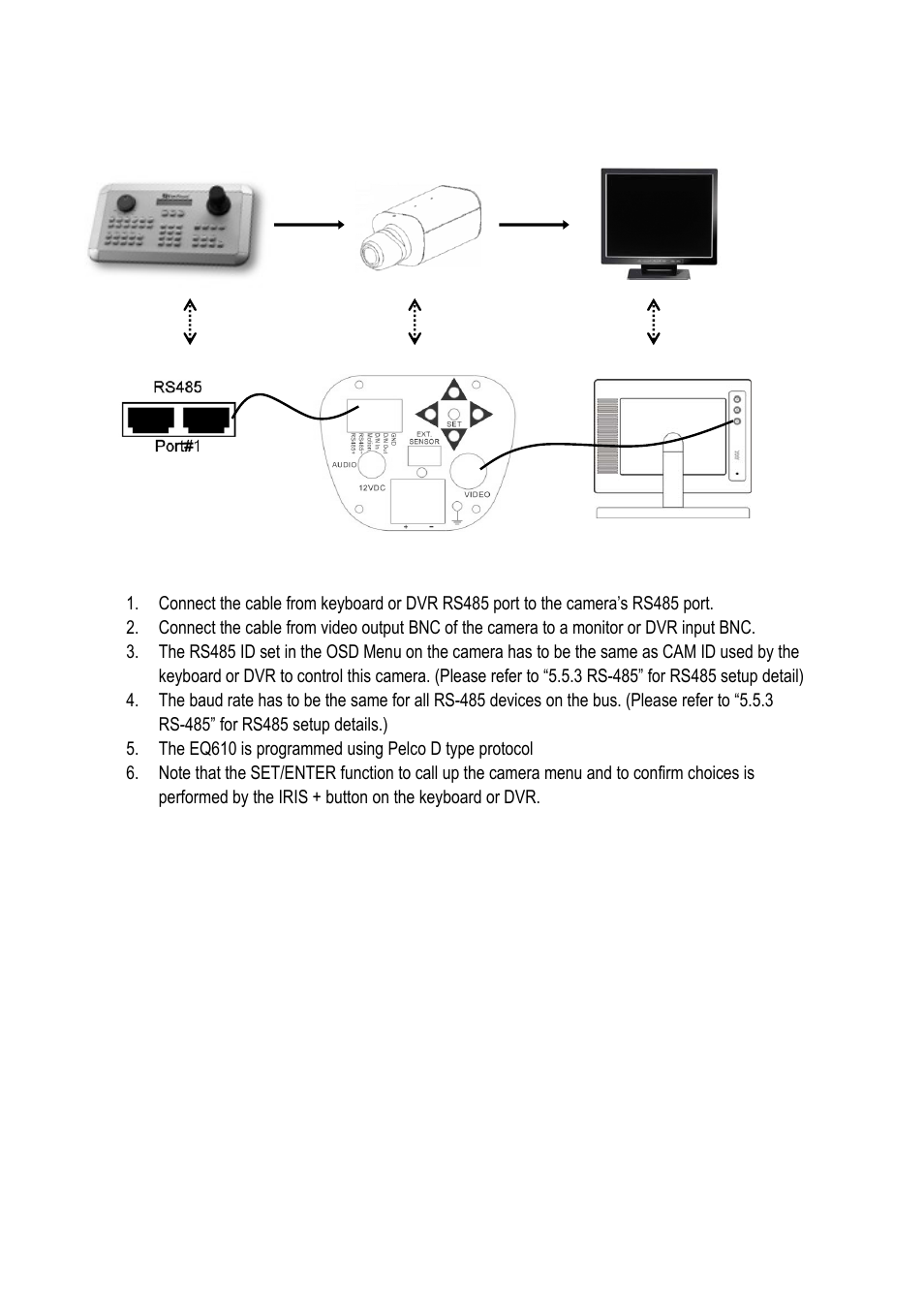 Rs-485 connection | EverFocus EQ610 User Manual | Page 11 / 26