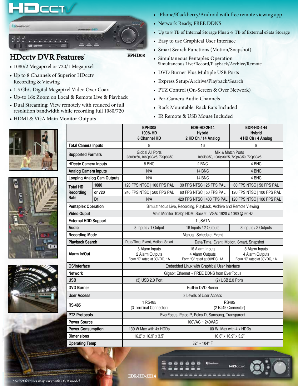 Incredible, Hdcctv dvr features, Efinition | Camera resolution captures, Detail | EverFocus Megapixel Over Coax Without Networking EQH5000 User Manual | Page 3 / 4