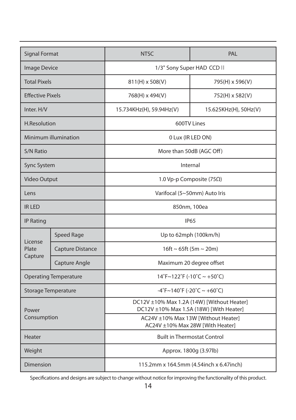 EverFocus EZ-PLATECAM2 User Manual | Page 14 / 19