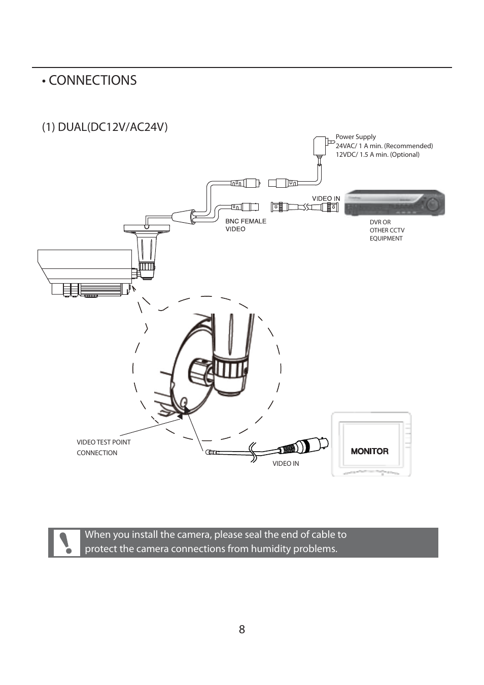 Connections | EverFocus EZ-PLATECAM2 User Manual | Page 8 / 19