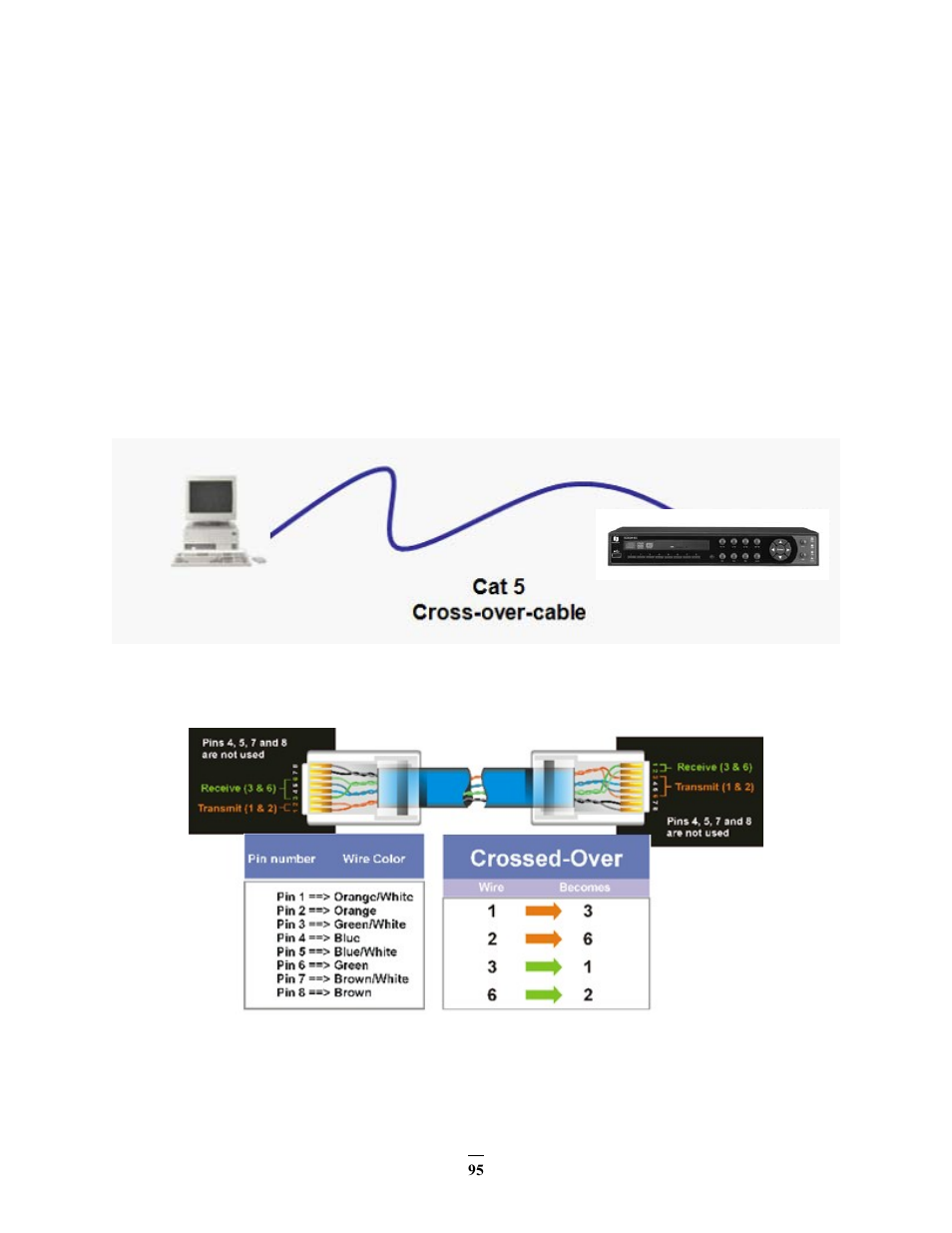 7 simple one to one connection, Imple, Ne to | Onnection | EverFocus ECOR264-D2 User Manual | Page 103 / 138