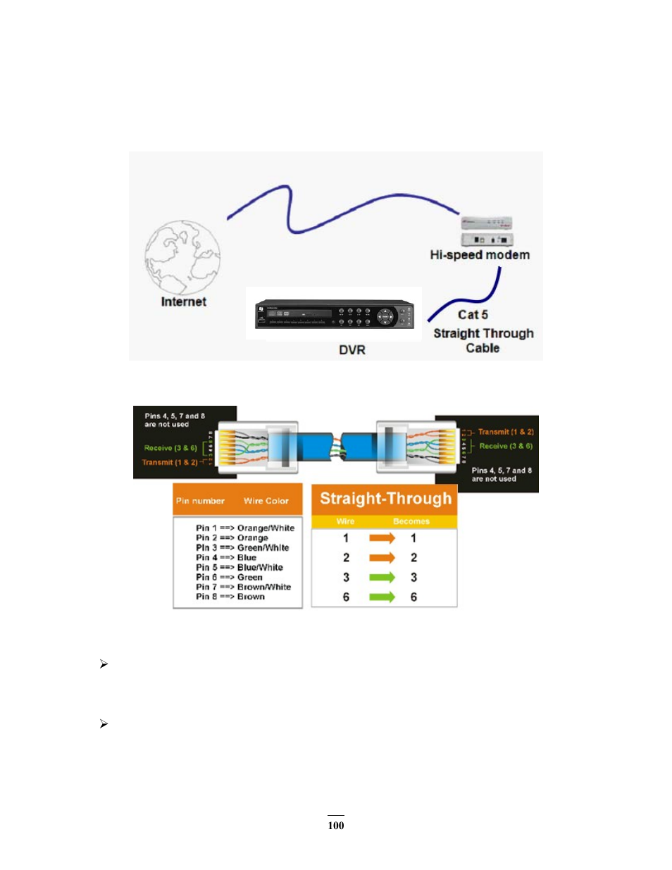 8 direct high speed modem connection, Irect, Peed | Odem, Onnection | EverFocus ECOR264-D2 User Manual | Page 108 / 138