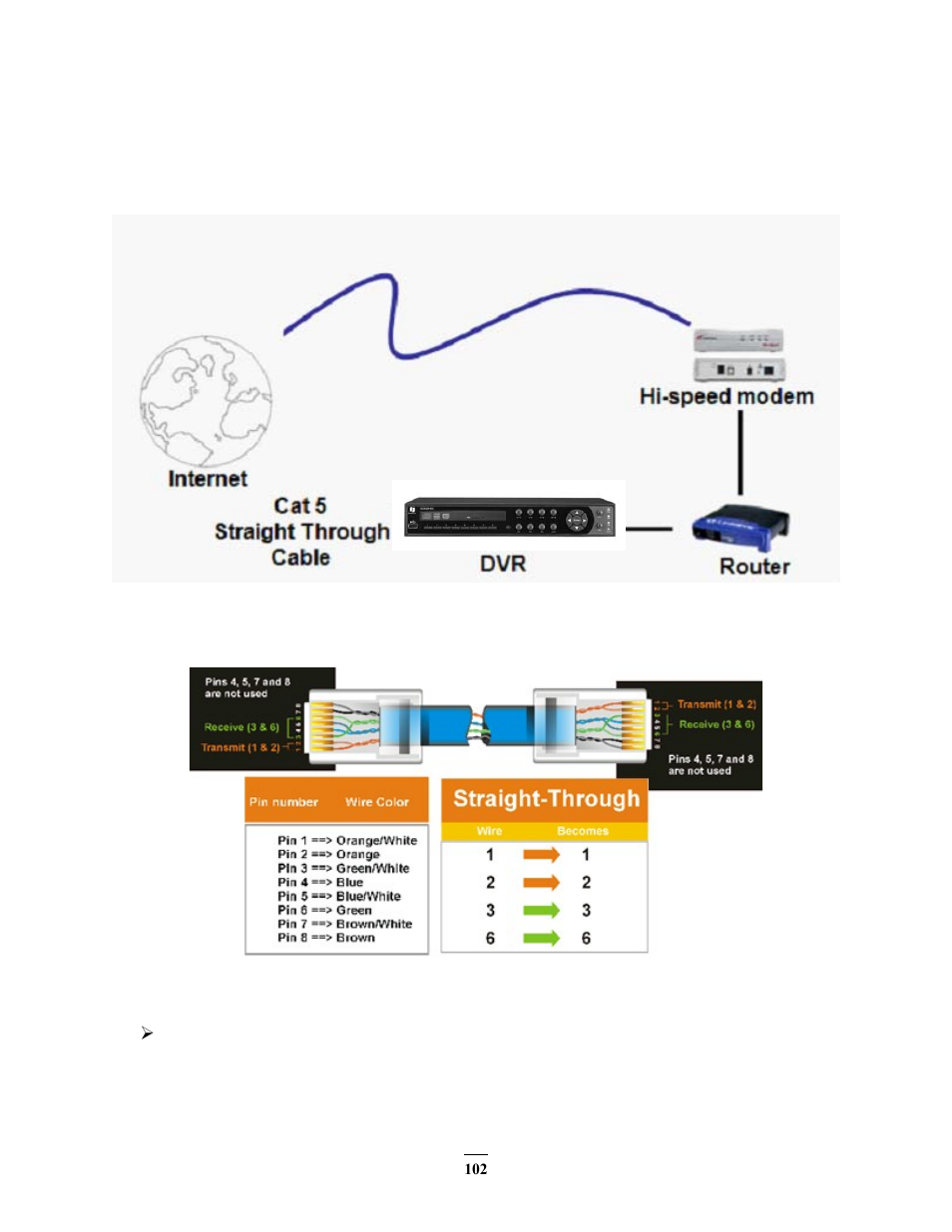 9 router or lan connection, Outer or, Onnection | EverFocus ECOR264-D2 User Manual | Page 110 / 138