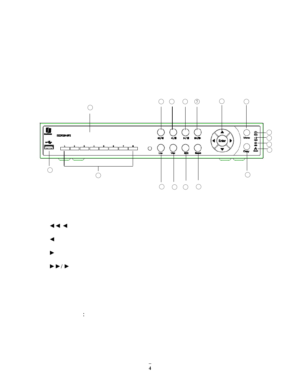 4 front panel, 4 front, Panel | EverFocus ECOR264-D2 User Manual | Page 12 / 138