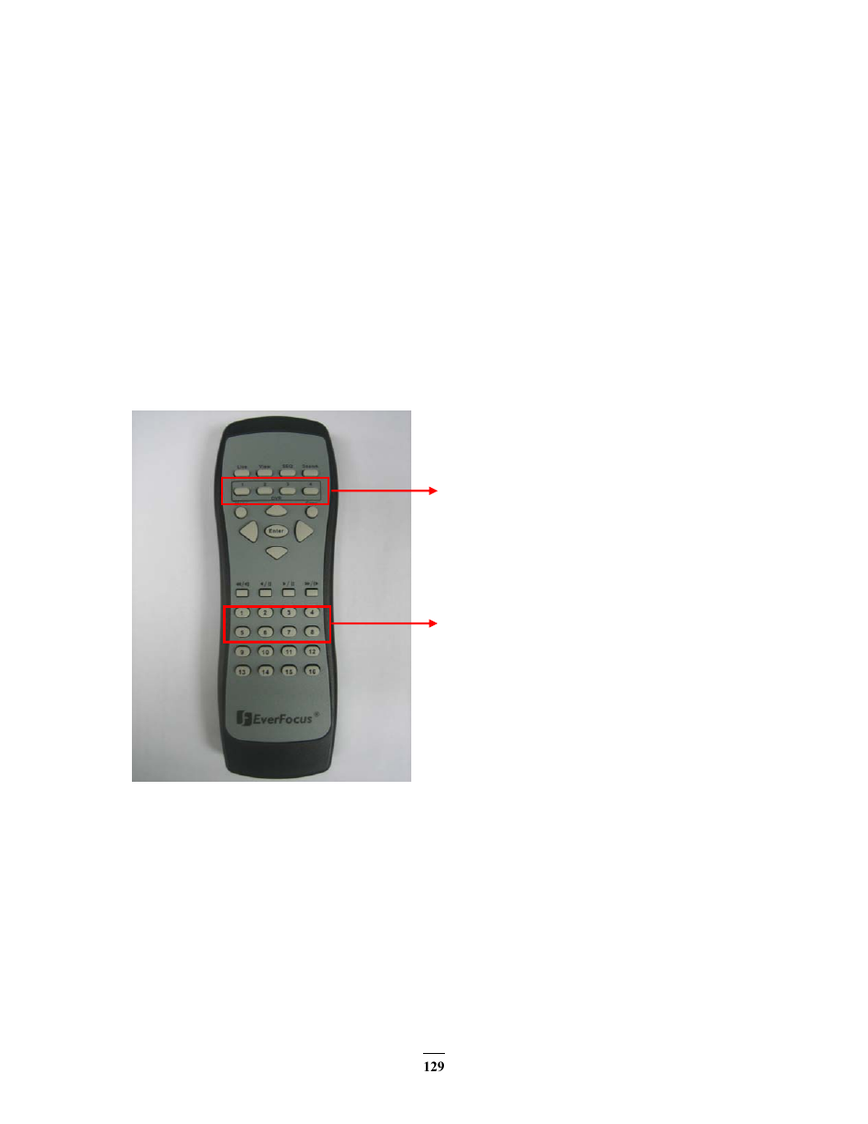Appendix c: remote control, Appendix | EverFocus ECOR264-D2 User Manual | Page 137 / 138