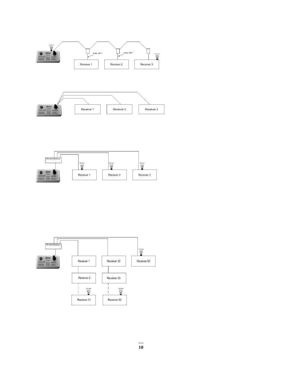 EverFocus ECOR264-D2 User Manual | Page 18 / 138