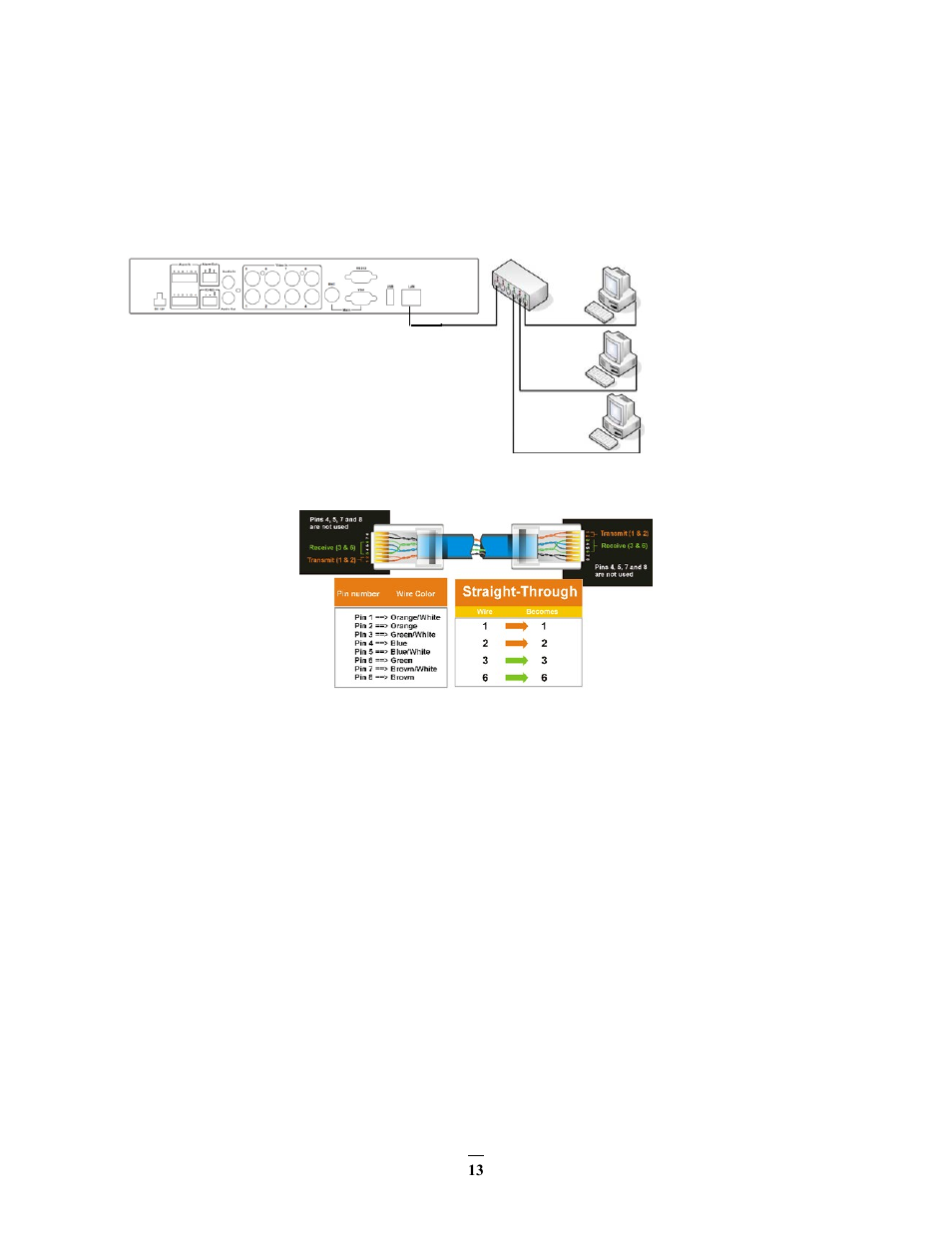 2 network connection through patch cable, 12 final install process, Network connection through patch cable | 12 final, Install process | EverFocus ECOR264-D2 User Manual | Page 21 / 138