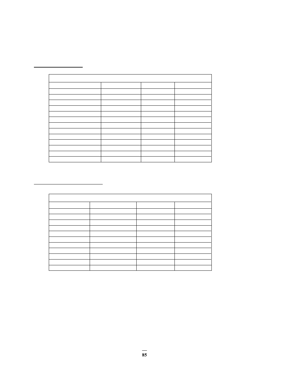 User level and right | EverFocus ECOR264-D2 User Manual | Page 93 / 138