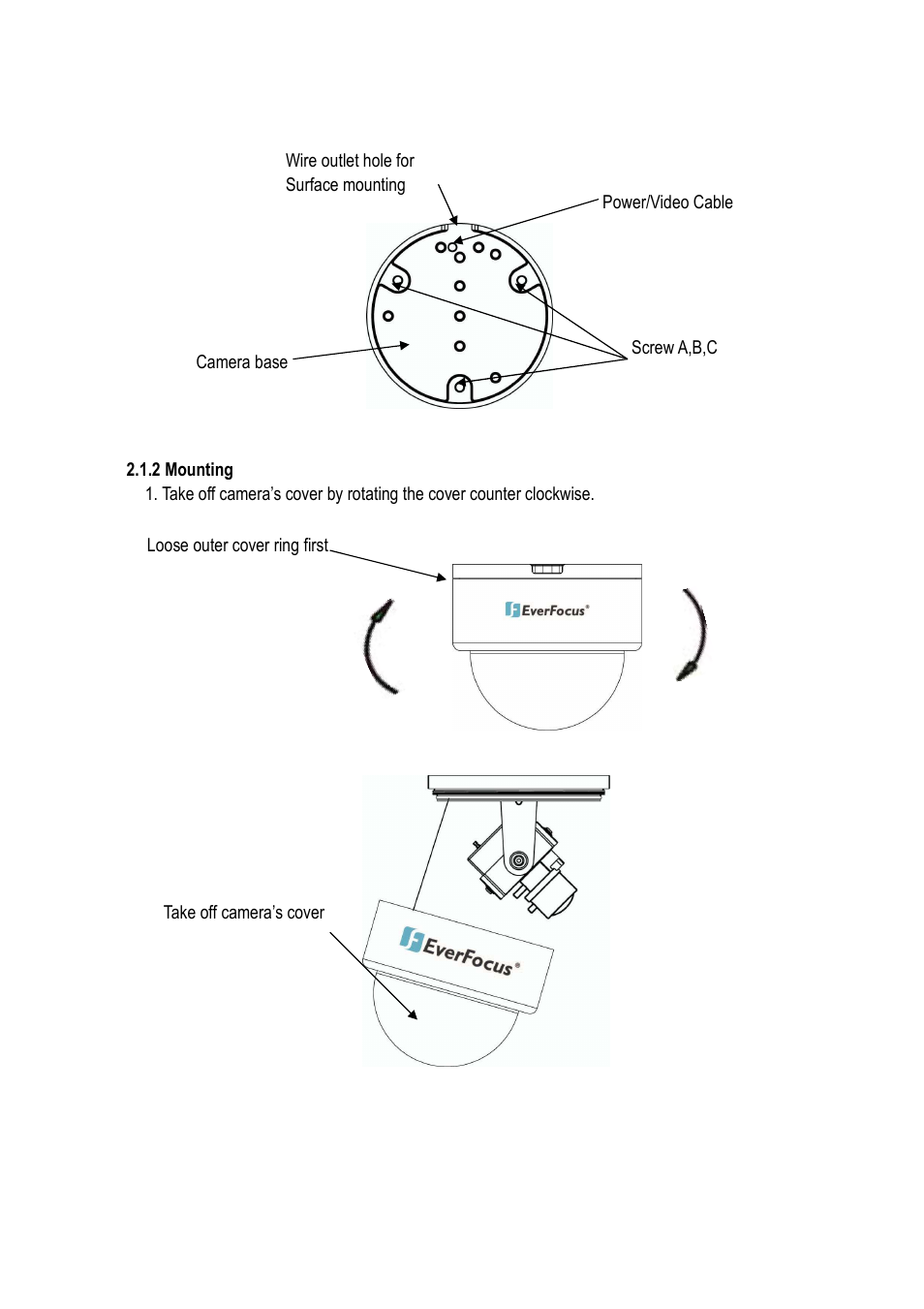 EverFocus ED610 User Manual | Page 12 / 32